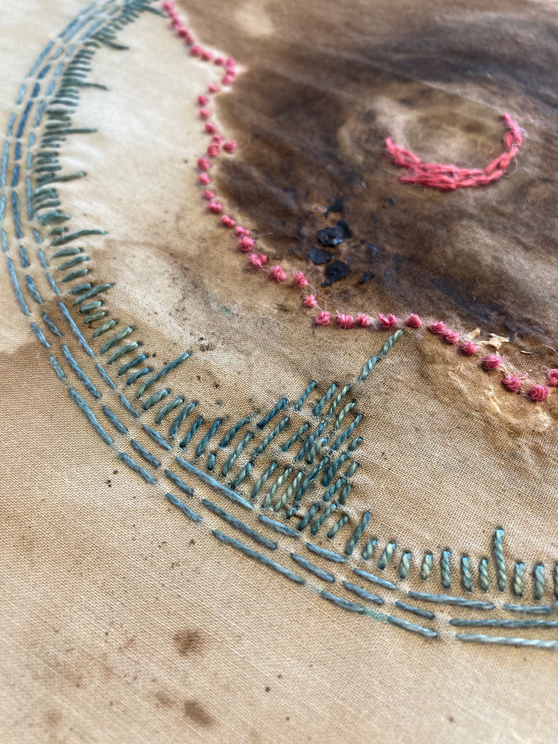 R.A.W. Textiles – RAW Textiles
